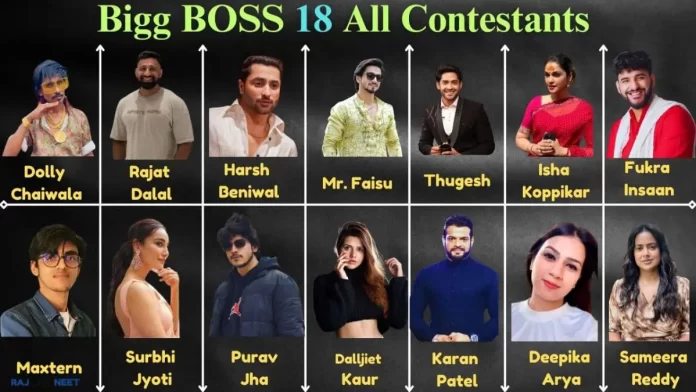 Bigg Boss 18 Confirmed Contestants: Star-Studded Lineup for 'Time Ka Taandav